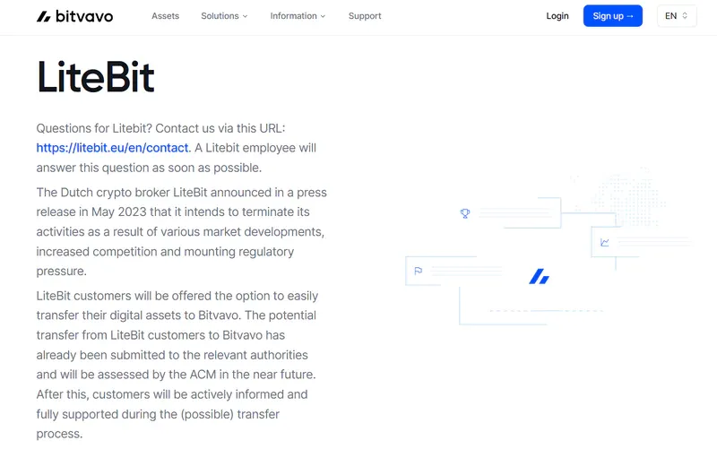 litebit-bitvavo.webp litebit-bitvavo.webp