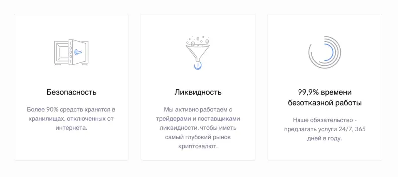 Заходи безпеки для захисту акаунта Заходи безпеки для захисту акаунта
