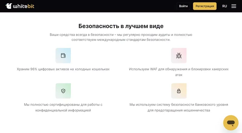 mery-bezopasnosti-whitebit.webp