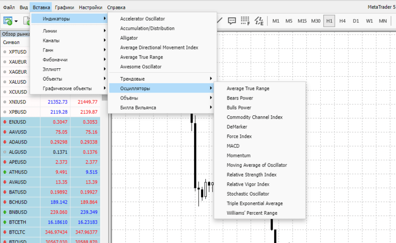 metatrader-5-assortiment-analiticheskih-instrumentov-bolee-shiroki.png metatrader-5-assortiment-analiticheskih-instrumentov-bolee-shiroki.png