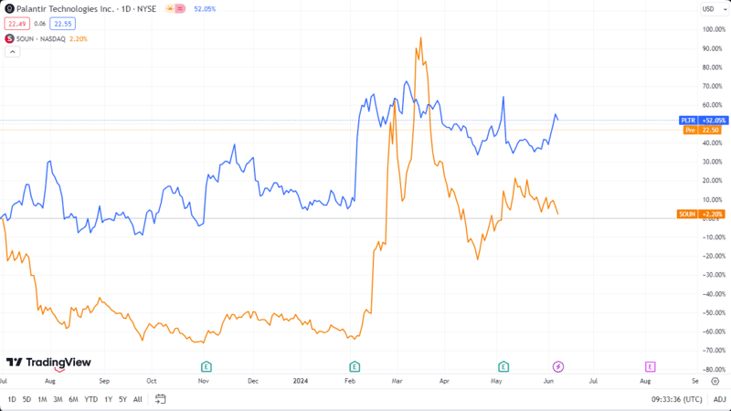 missed-on-the-nvidia-rally.png