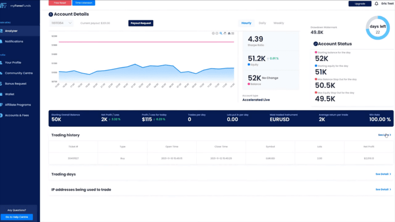 my-forex-funds-platform-features.png