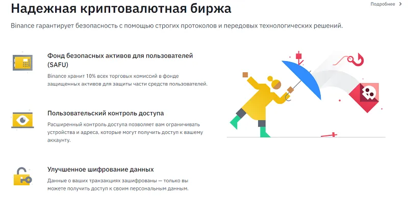 Где находятся сервера Binance?