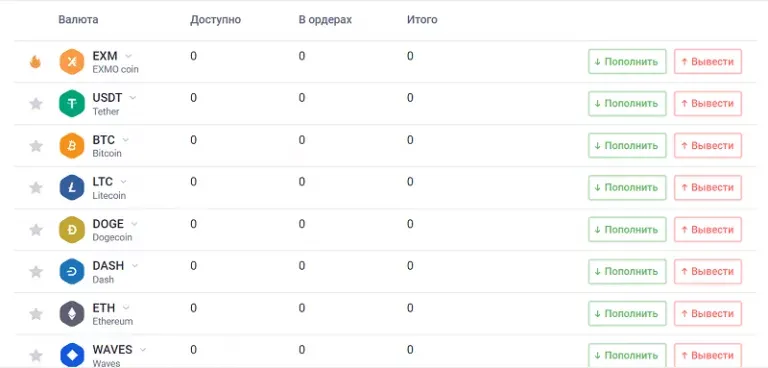 Нажать кнопку «Пополнить» Нажать кнопку «Пополнить»