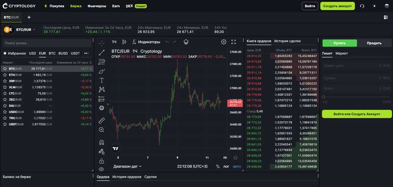Обзор интерфейса и функциональности торговой платформы