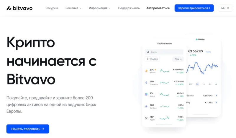 obzor-kriptobirzhi-bitvavo.webp obzor-kriptobirzhi-bitvavo.webp
