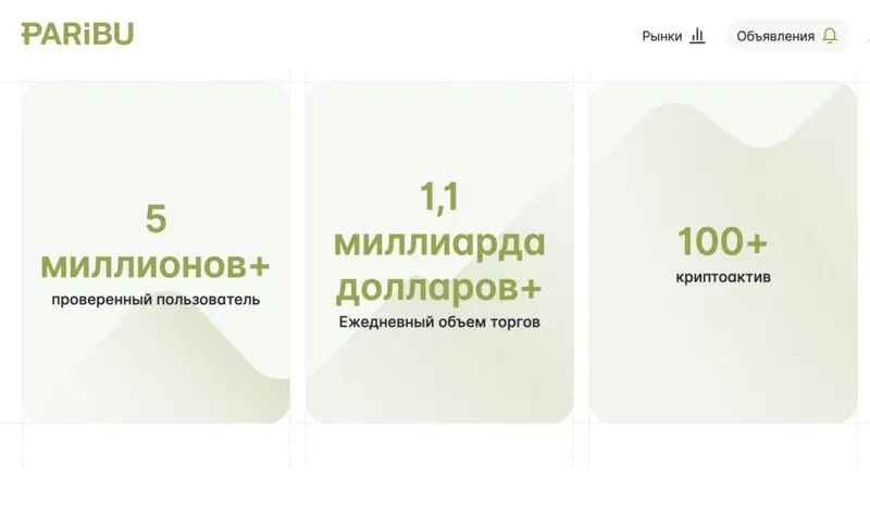 Обзор ликвидности и объема торгов на платформе
