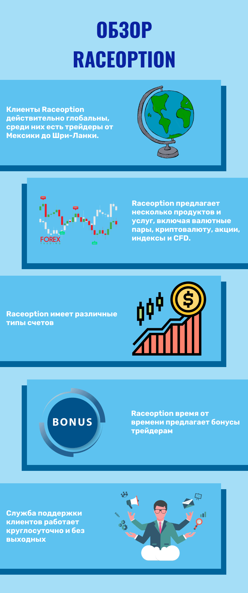 ОБЗОР RACEOPTION 2026 ОБЗОР RACEOPTION 2026