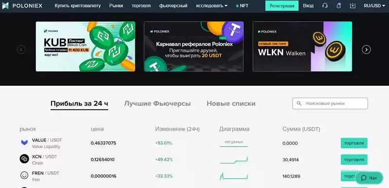 oficialniy-sayt-birzhi-poloniex.webp oficialniy-sayt-birzhi-poloniex.webp