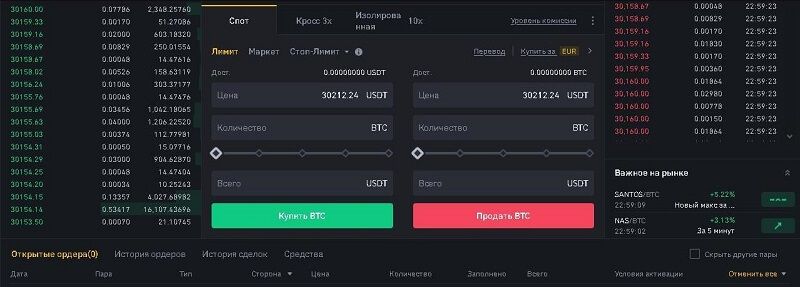 Оформити заявку на придбання у формі під графіком