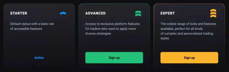 Olymp Trade accounts