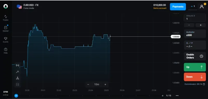 Olymp Trade in Argentina Trading Platform Olymp Trade in Argentina Trading Platform