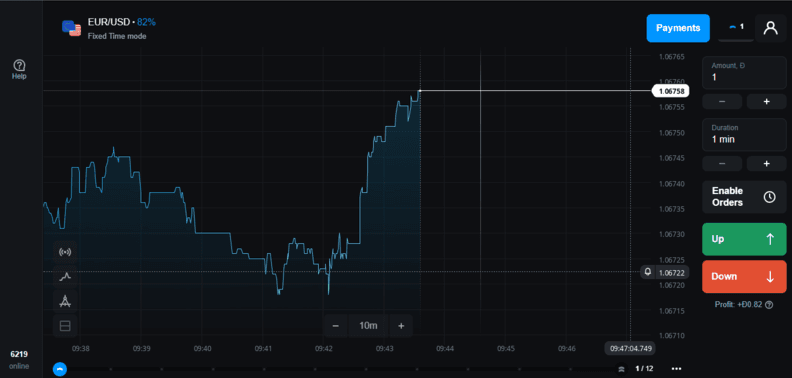 Olymp Trade in New Zealand Trading Platform Olymp Trade in New Zealand Trading Platform