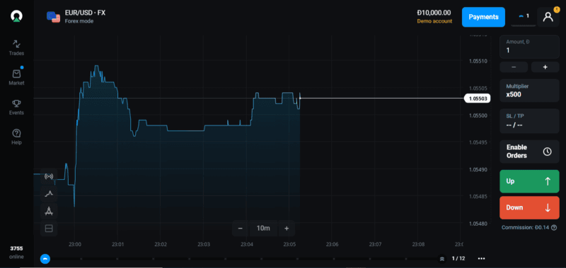 Olymp Trade предлагает широкий спектр активов