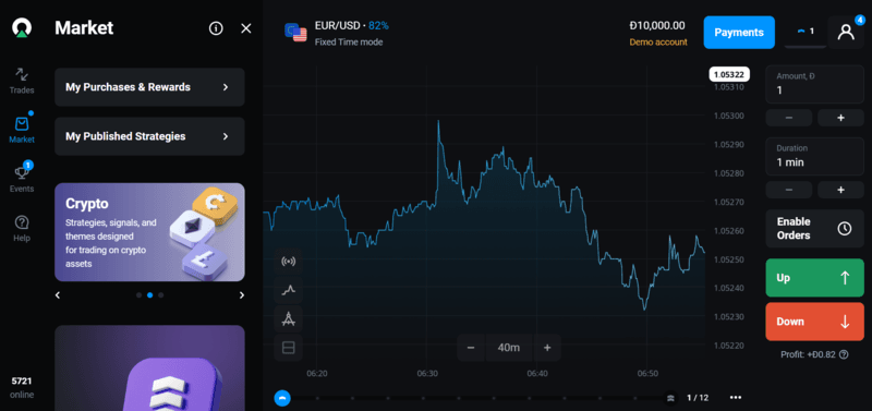 olymp trade Market olymp trade Market