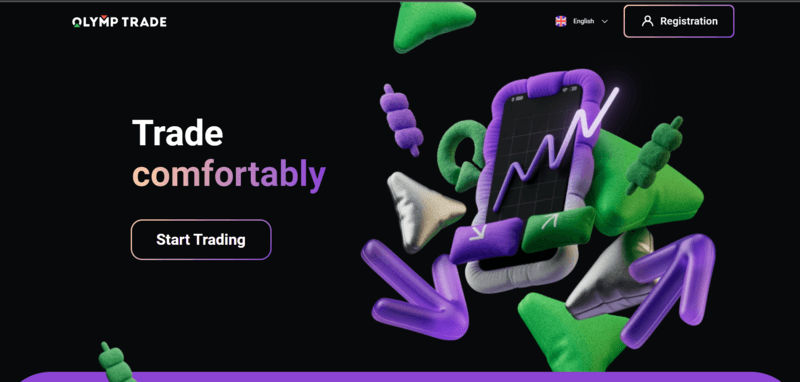 Olymp Trade – Top Binary Options Broker Olymp Trade – Top Binary Options Broker