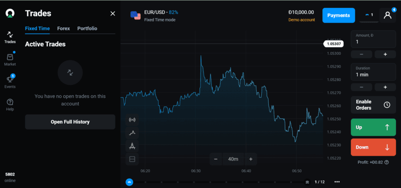 Olymp Trade Trades Olymp Trade Trades