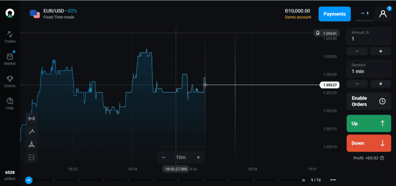 Trading Platform Trading Platform