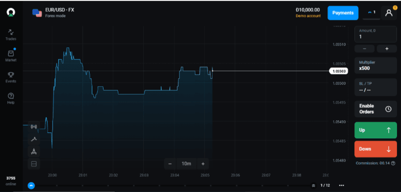 Olymp Trade Trading Platform Olymp Trade Trading Platform