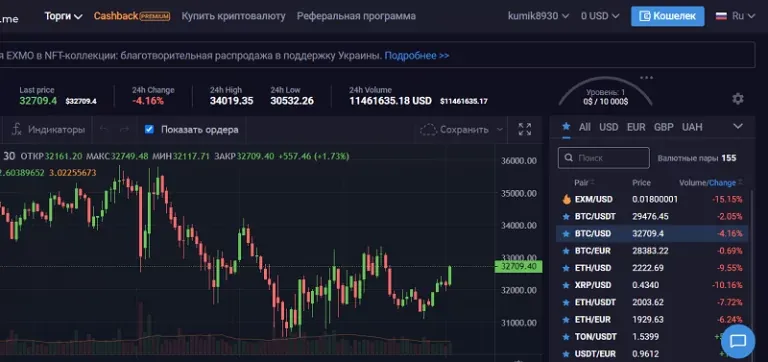 онлайн кошельки для фиатных валют онлайн кошельки для фиатных валют