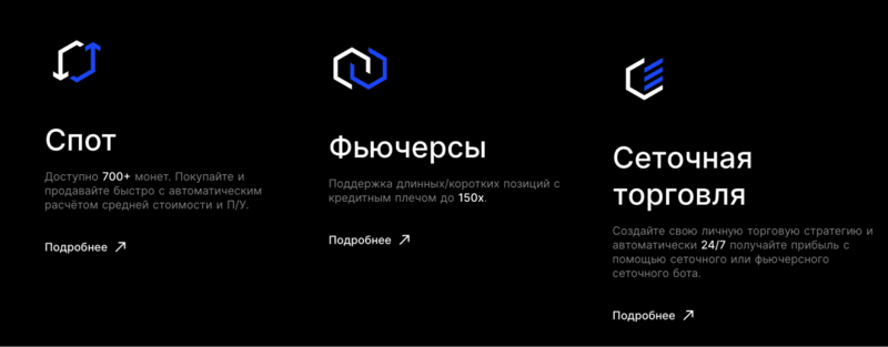 Основные особенности и преимущества Bingx Основные особенности и преимущества Bingx