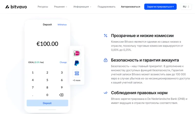 osnovnye-osobennosti-i-preimushchestva-bitvavo.webp osnovnye-osobennosti-i-preimushchestva-bitvavo.webp