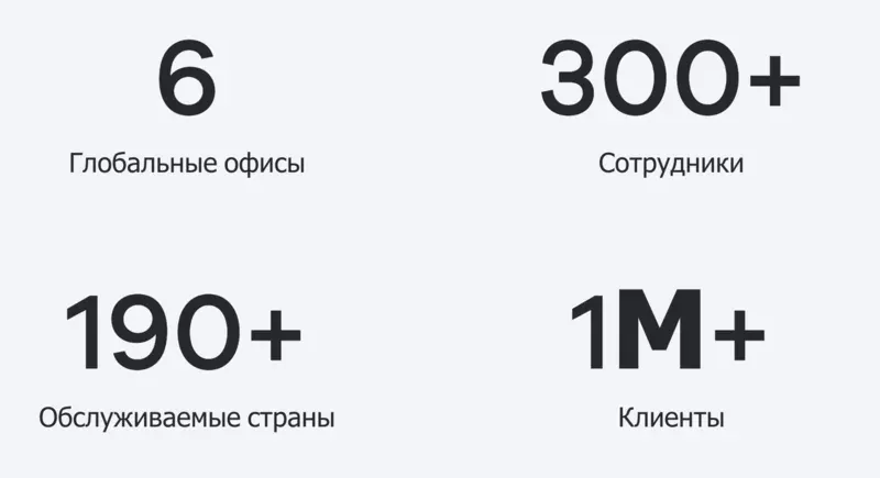 osnovnye-osobennosti-i-preimushchestva-okcoin.webp