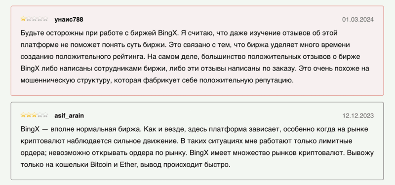 Отзывы пользователей о Bingx Отзывы пользователей о Bingx