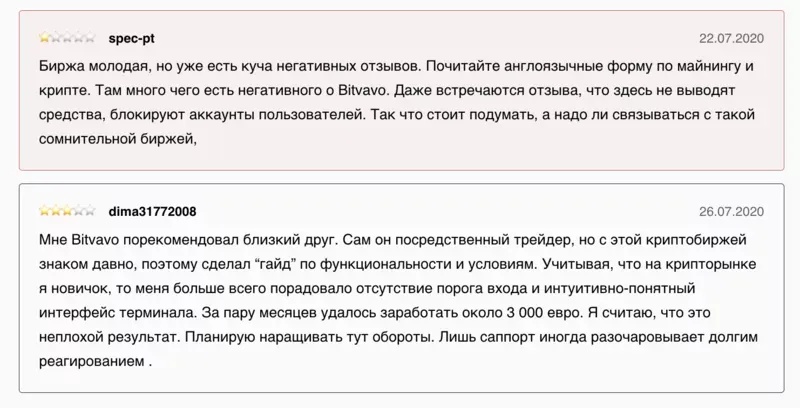 otzyvy-polzovateley-o-bitvavo-1.webp otzyvy-polzovateley-o-bitvavo-1.webp