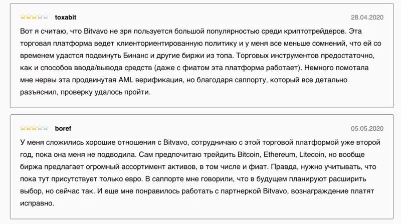otzyvy-polzovateley-o-bitvavo.webp otzyvy-polzovateley-o-bitvavo.webp