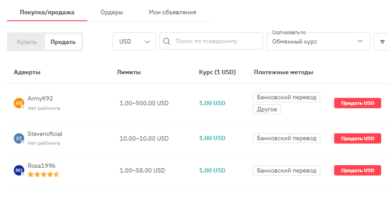 p2p-torgovlya-na-platforme-deriv.png p2p-torgovlya-na-platforme-deriv.png
