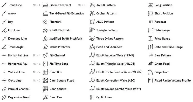 patterny-bitci.webp