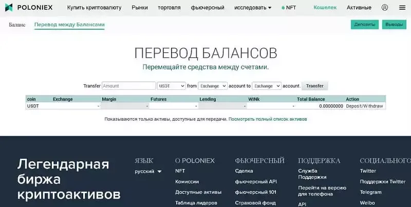 perevodit-aktivy-mezhdu-spotovymi-fyuchersnymi-i-drugimi-schetami.webp perevodit-aktivy-mezhdu-spotovymi-fyuchersnymi-i-drugimi-schetami.webp