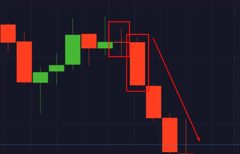 Pocket Option Длинноногий Доджи