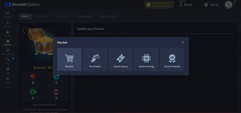 Pocket Option in Pakistan market Pocket Option in Pakistan market