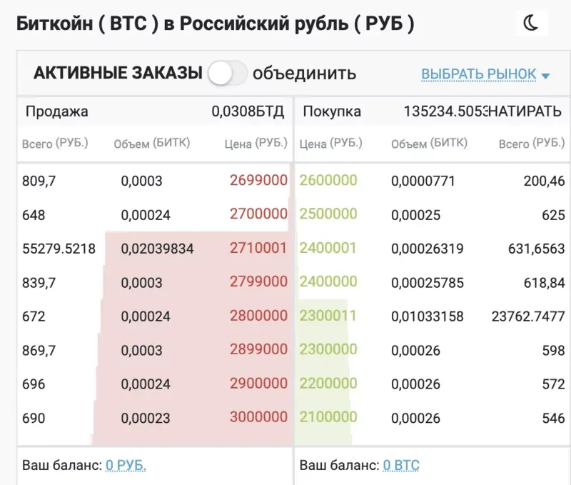podderzhivaemye-kriptovalyuty-bitexbook.webp