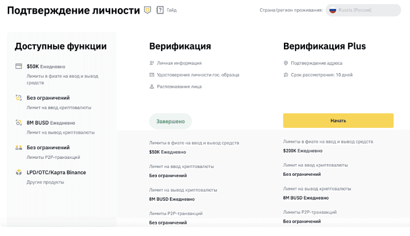 Як підтвердити адресу на Бінанс?