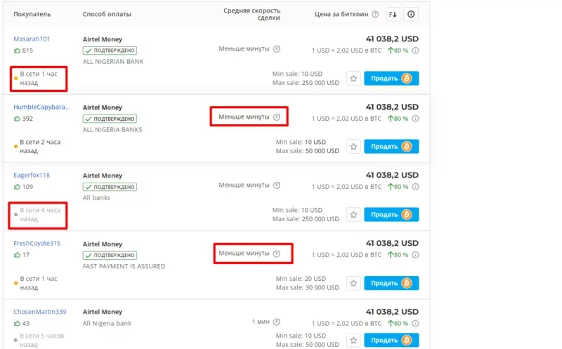 Купівля та продаж криптовалюти