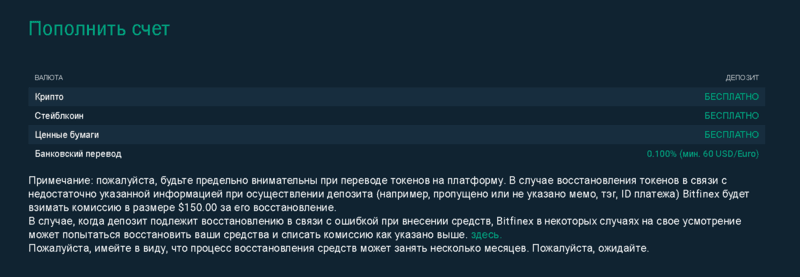 Комісії за введення та зняття коштів
