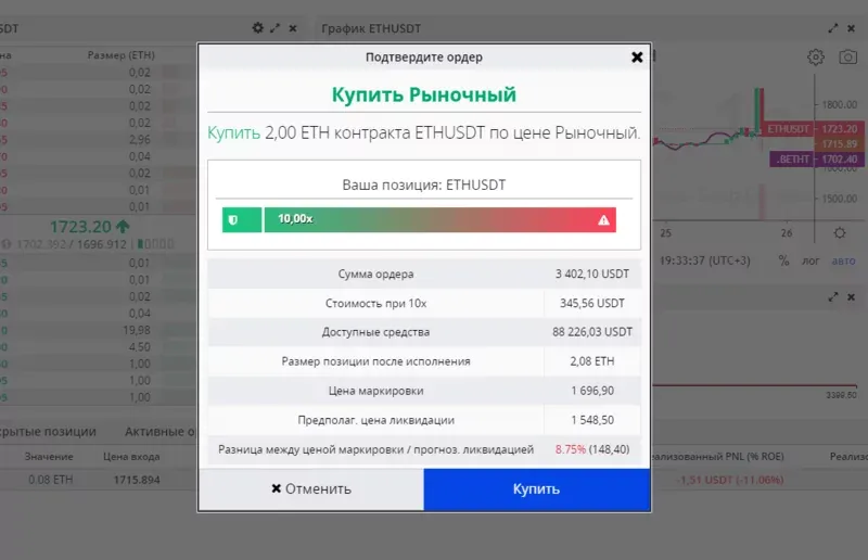Пример размещения ордера на деривативной площадке Битмекс