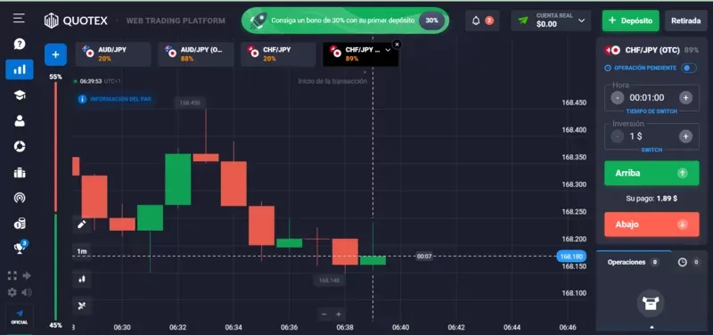 Quotex in Argentina Trading Platform Quotex in Argentina Trading Platform
