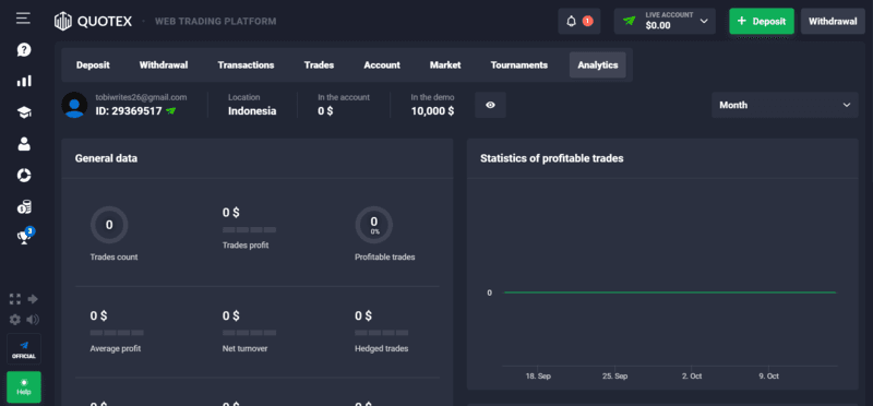 Analytics Analytics