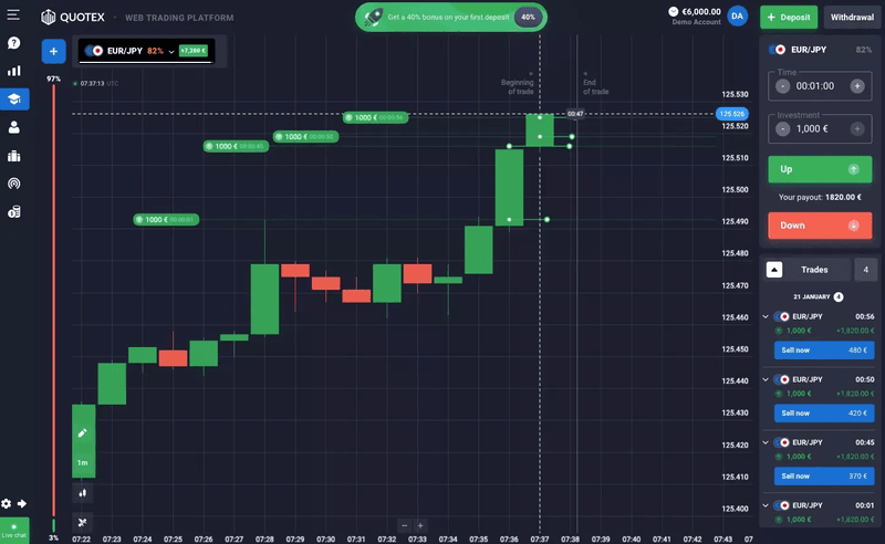 Брокерская платформа Quotex.io Брокерская платформа Quotex.io