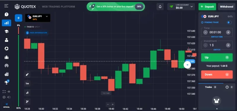 Trading Platform Trading Platform