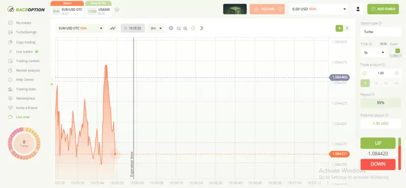 Deposit Fees for Raceoption Deposits Deposit Fees for Raceoption Deposits