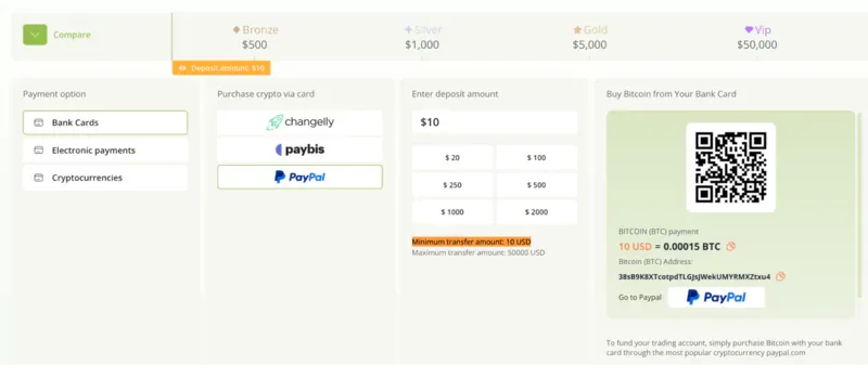 What is the Minimum Raceoption Deposit What is the Minimum Raceoption Deposit