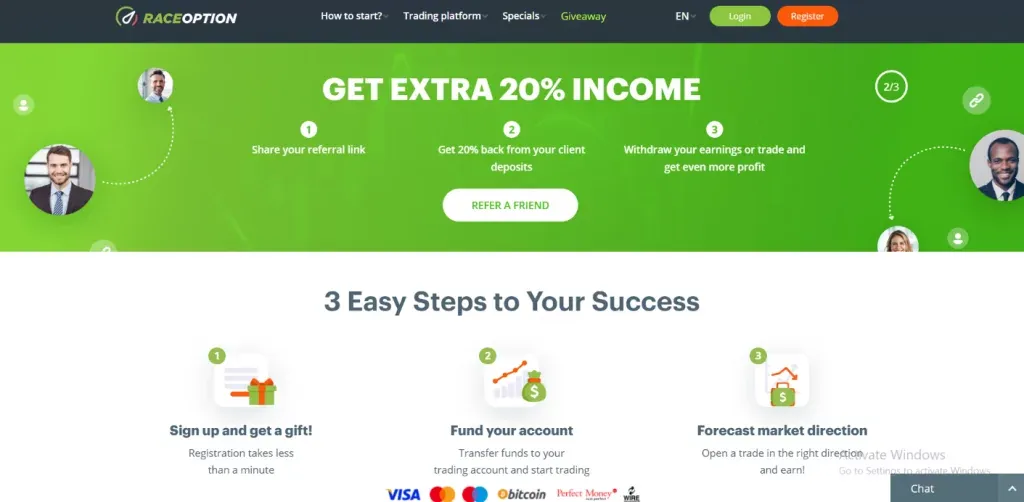 ЧТО ТАКОЕ RACEOPTION ЧТО ТАКОЕ RACEOPTION