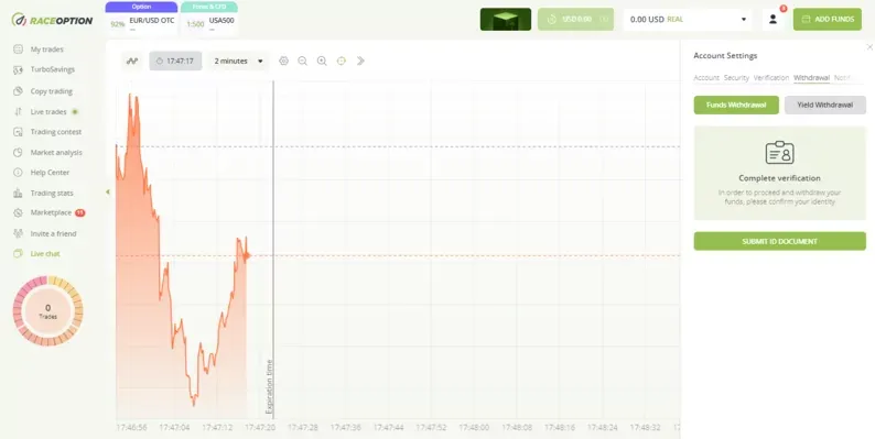 RaceOption in Italy Trading Features