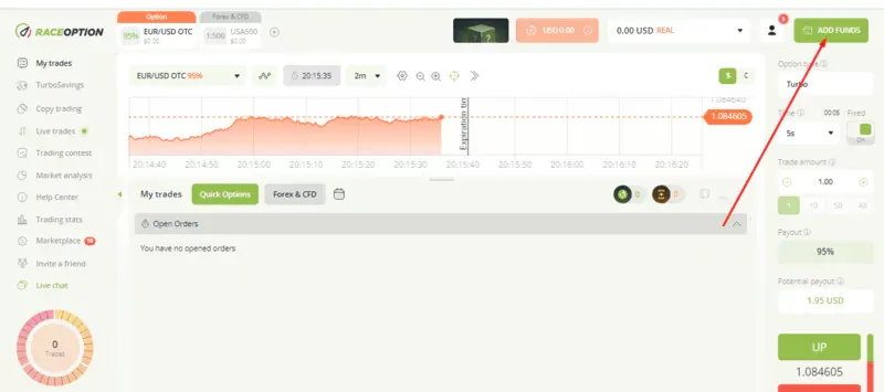 Raceoption add funds