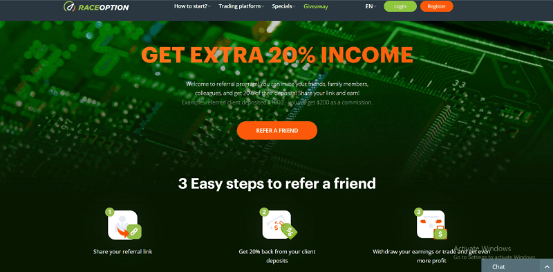 Raceoption бонусы Raceoption бонусы